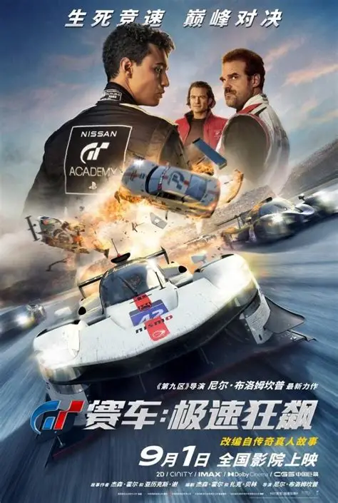 极速狂飙Fast and Furious（English）